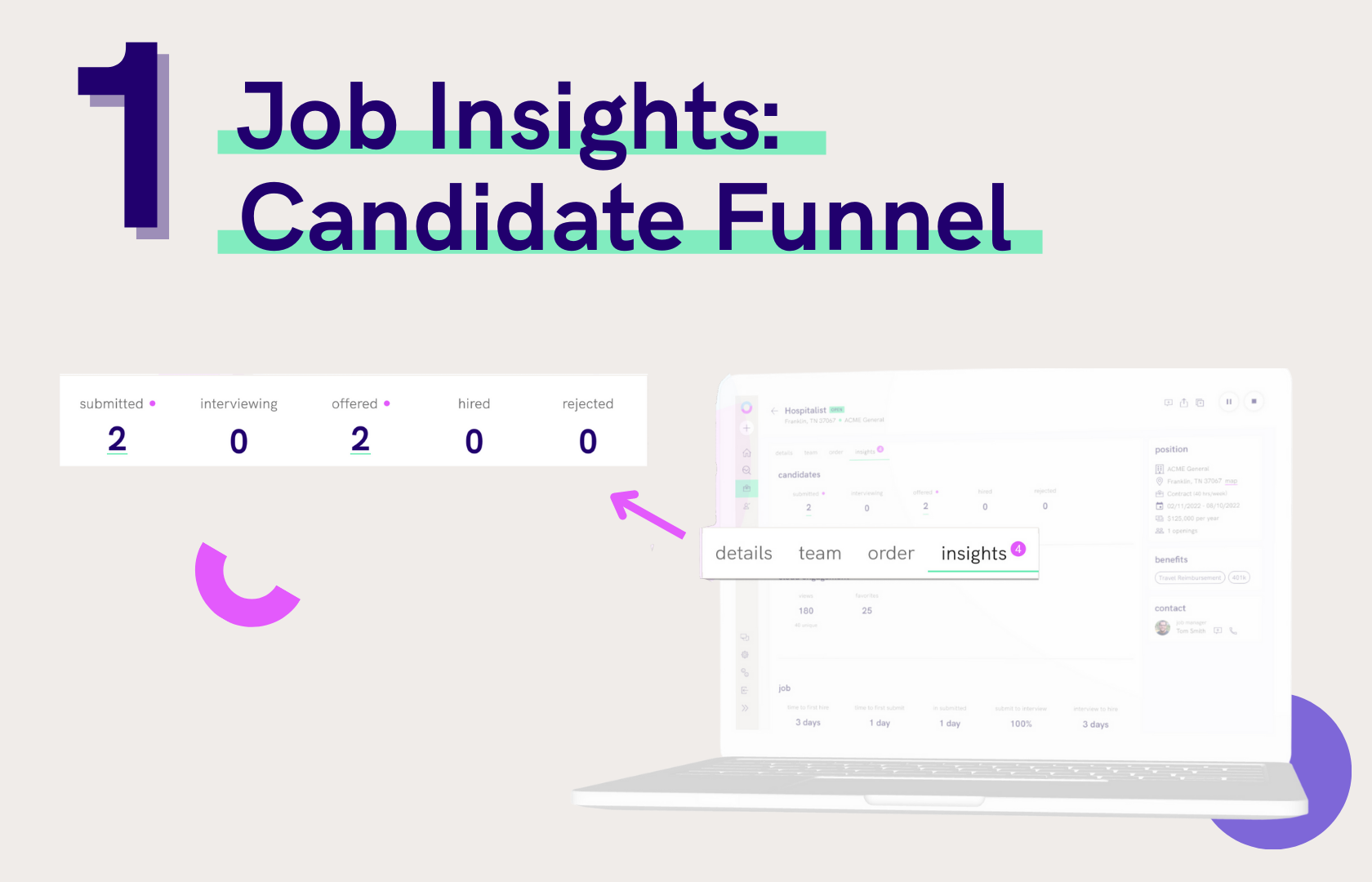 Relode Job Insights Allow More Candidate Funnel Transparency