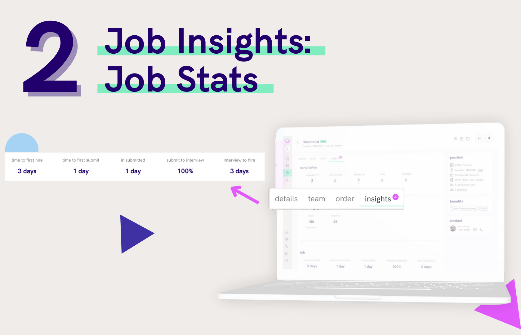 Relode customer job stats give you greater hiring process visibility 