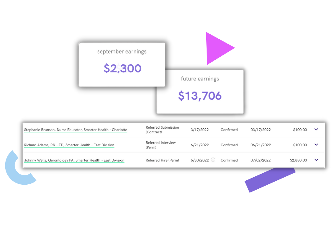 maximized earnings and transparency